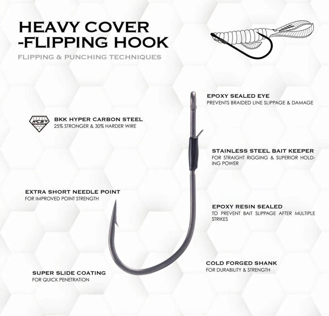 ARMOR-POINT HEAVY COVER – FLIPPING HOOK