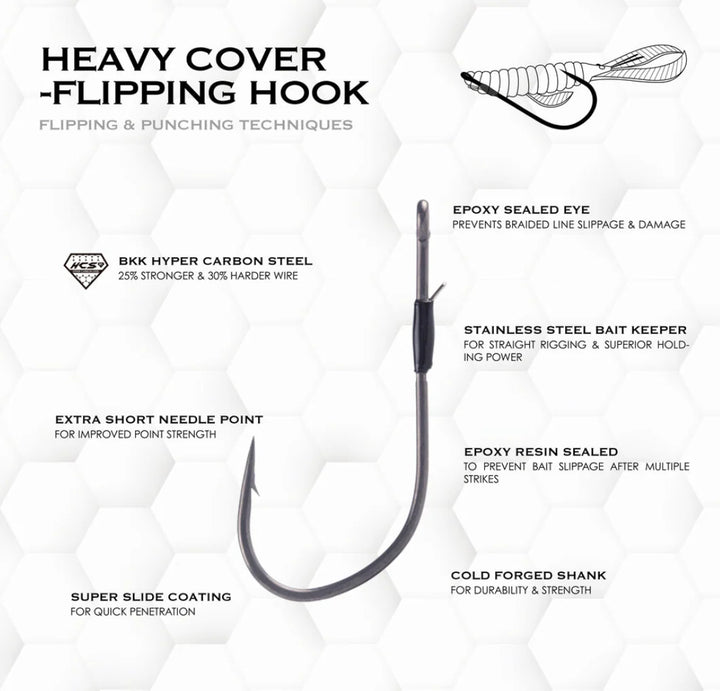 ARMOR-POINT HEAVY COVER – FLIPPING HOOK