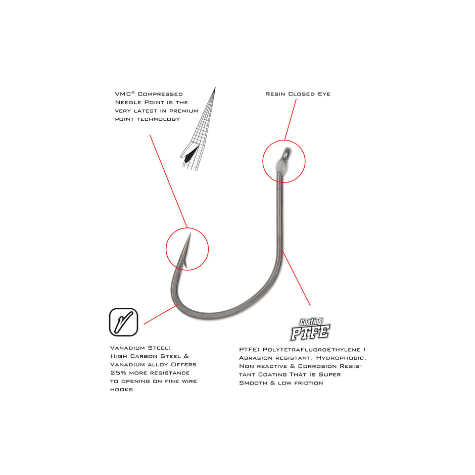 RSDS REDLINE SERIES™ DROP SHOT